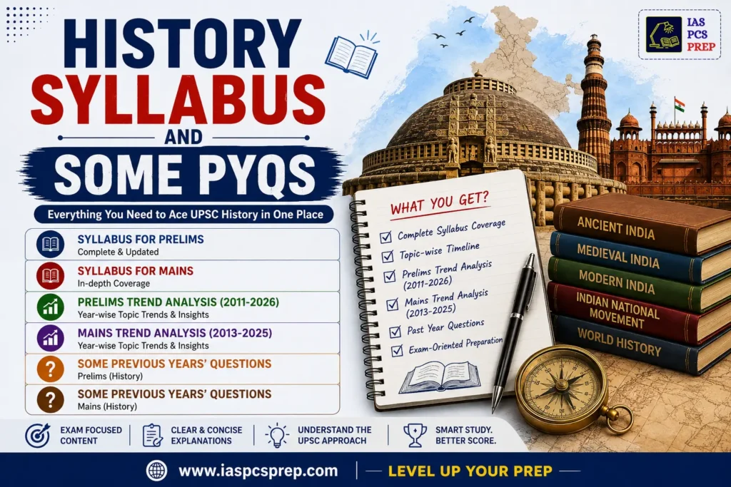 History Syllabus 26 History Syllabus and Some PYQs