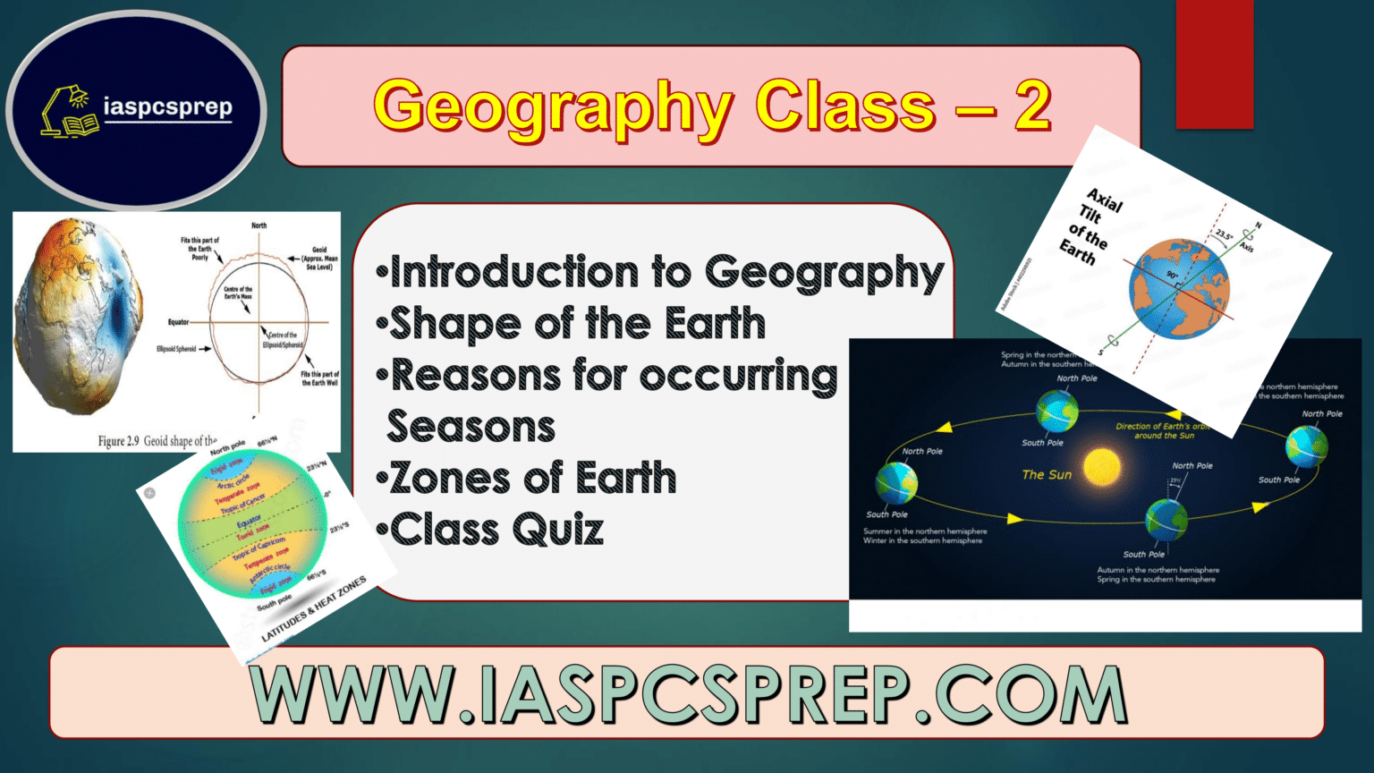 Introduction to Geography