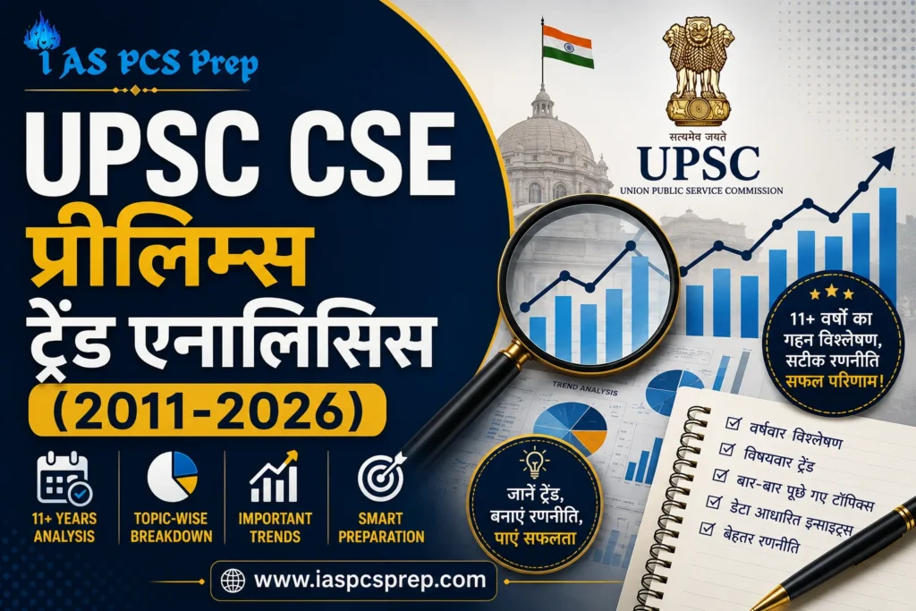 UPSC CSE प्रीलिम्स ट्रेंड एनालिसिस (2011-2026) 1 UPSC CSE प्रीलिम्स ट्रेंड एनालिसिस 2011-2026