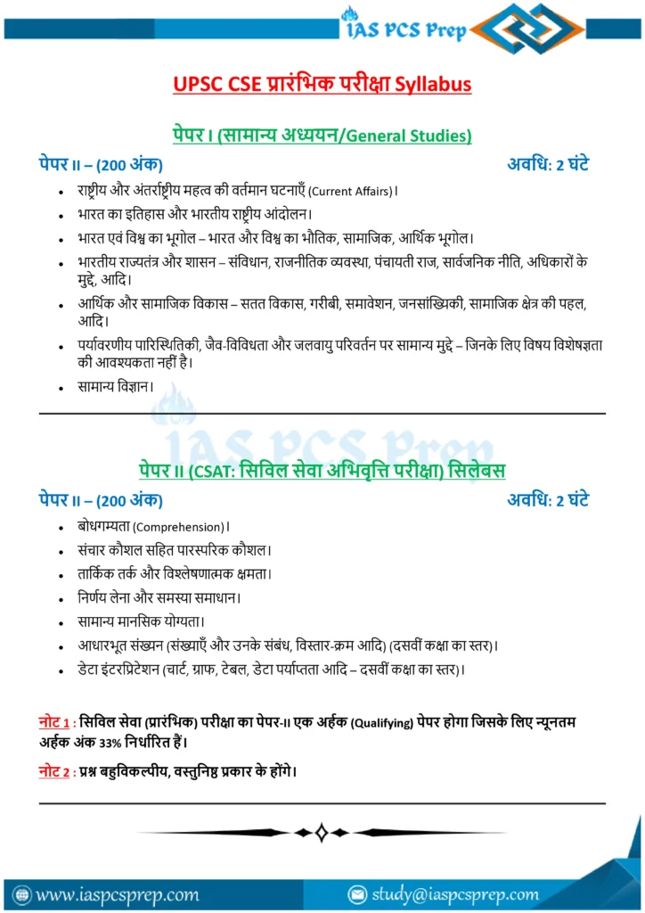 UPSC CSE Prarambhik Pariksha Syllabus