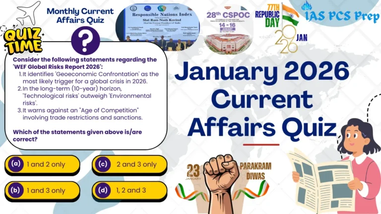 January 2026 Current Affairs Quiz